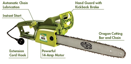 Best Electric Chainsaw Best Electric Chainsaw
