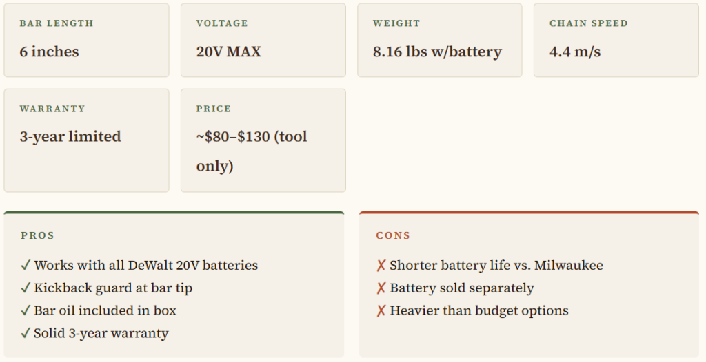 DEWALT DCCS623B 20V Pruning Chainsaw